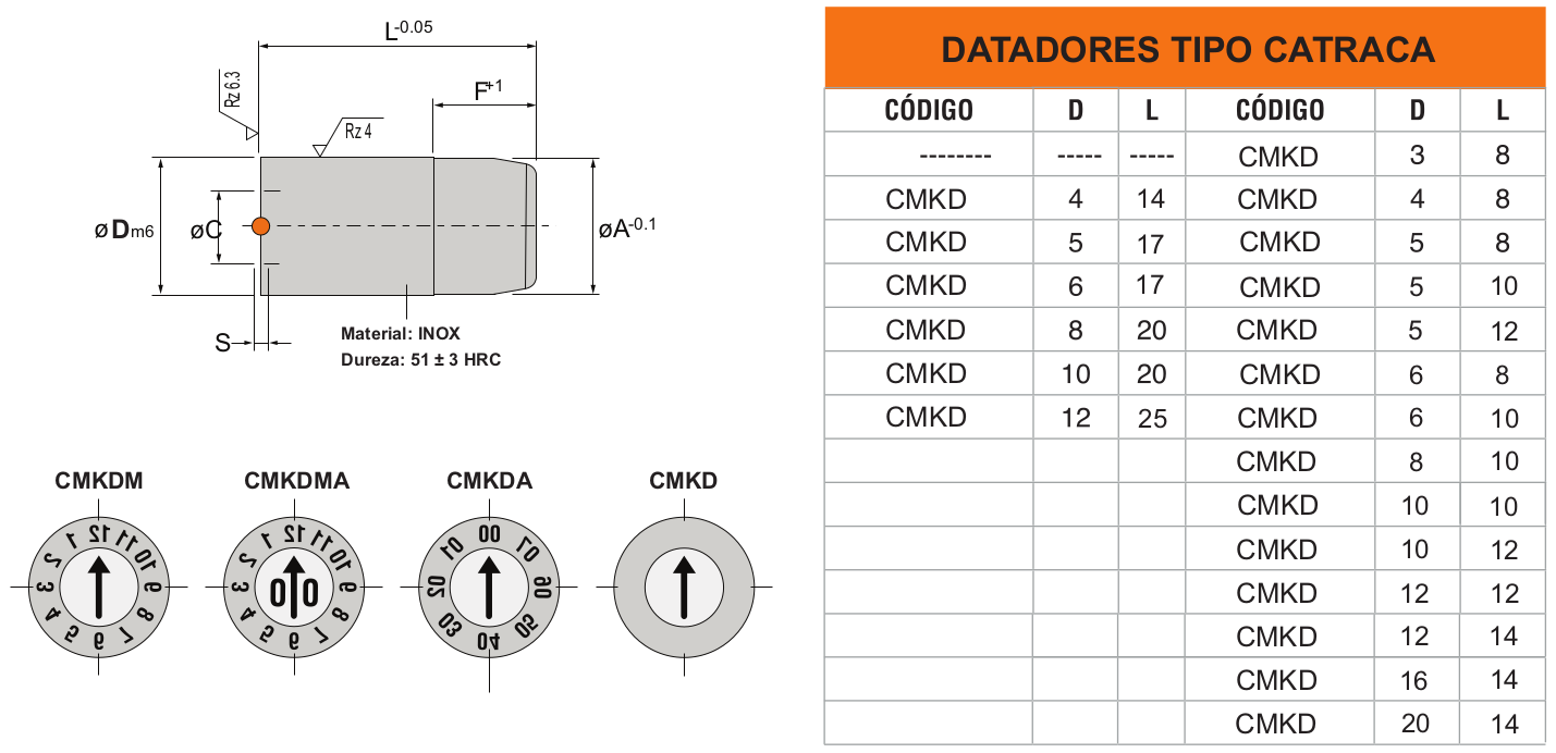 Datador: desenho técnico e tabela.